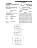 SYSTEM AND METHOD FOR EVALUATING INITIATIVES ADAPTED TO DELIVER VALUE TO A CUSTOMER diagram and image