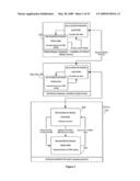 SYSTEM AND METHOD FOR EVALUATING INITIATIVES ADAPTED TO DELIVER VALUE TO A CUSTOMER diagram and image