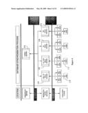 SYSTEM AND METHOD FOR EVALUATING INITIATIVES ADAPTED TO DELIVER VALUE TO A CUSTOMER diagram and image