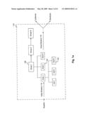 Method and system for process improvement in the production of products diagram and image