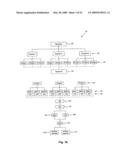 Method and system for process improvement in the production of products diagram and image