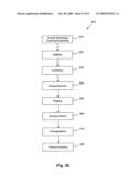 Method and system for process improvement in the production of products diagram and image