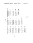 Method and system for process improvement in the production of products diagram and image