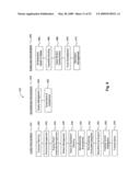 Method and system for process improvement in the production of products diagram and image