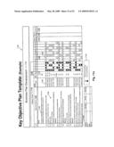 Method and system for process improvement in the production of products diagram and image