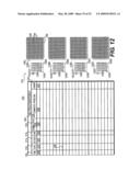 Method and system for process improvement in the production of products diagram and image