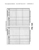 Method and system for process improvement in the production of products diagram and image