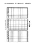 Method and system for process improvement in the production of products diagram and image