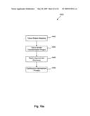 Method and system for process improvement in the production of products diagram and image