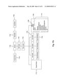 Method and system for process improvement in the production of products diagram and image