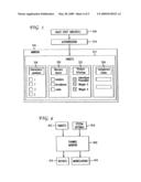 Automated sales support system diagram and image