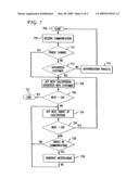 Automated sales support system diagram and image