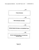 APPLICATION OF QUERY WEIGHTS INPUT TO AN ELECTRONIC COMMERCE INFORMATION SYSTEM TO TARGET ADVERTISING diagram and image