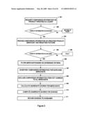 APPLICATION OF QUERY WEIGHTS INPUT TO AN ELECTRONIC COMMERCE INFORMATION SYSTEM TO TARGET ADVERTISING diagram and image