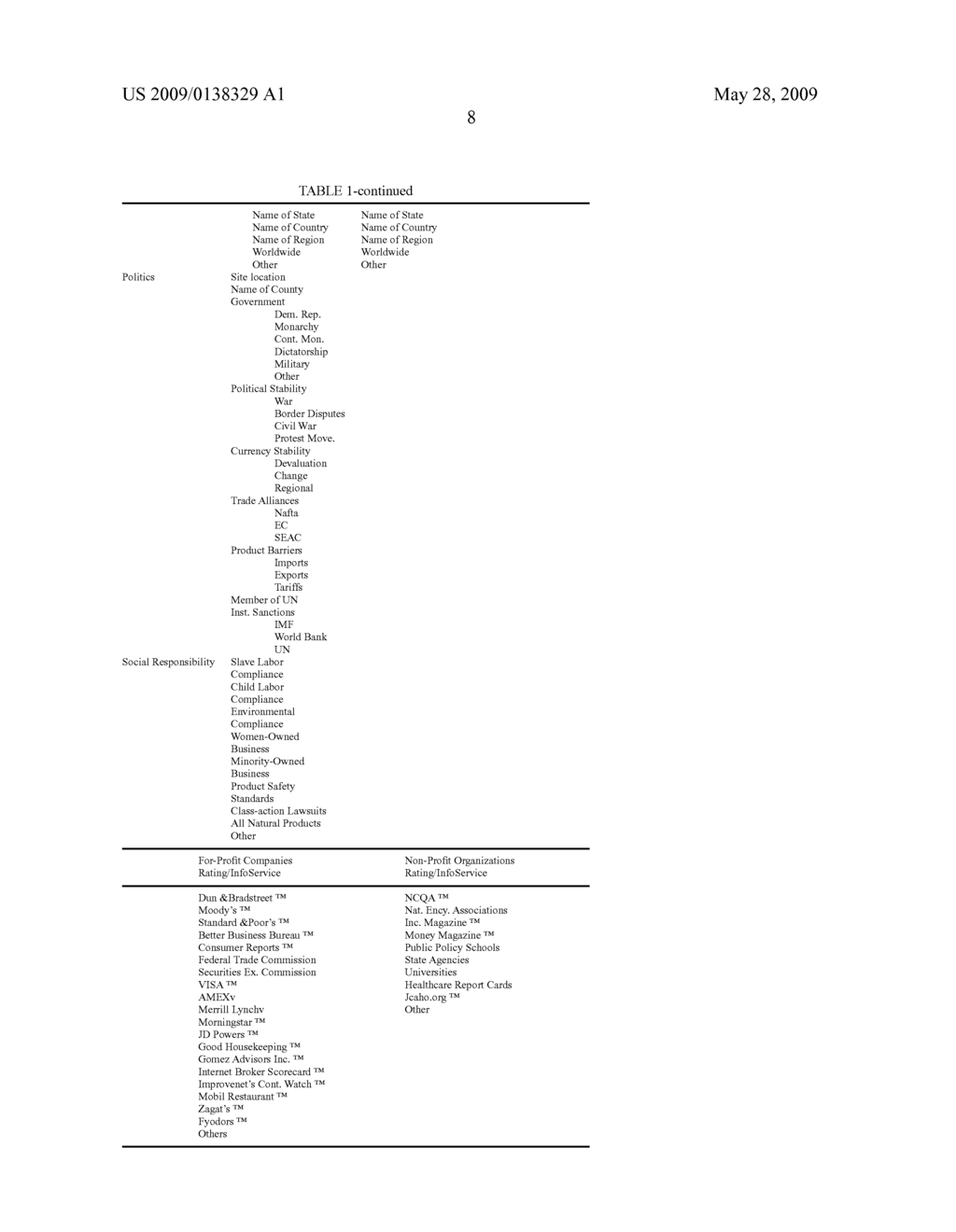 APPLICATION OF QUERY WEIGHTS INPUT TO AN ELECTRONIC COMMERCE INFORMATION SYSTEM TO TARGET ADVERTISING - diagram, schematic, and image 29