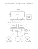 Follow-up contacts with virtual world participants diagram and image