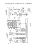 Follow-up contacts with virtual world participants diagram and image