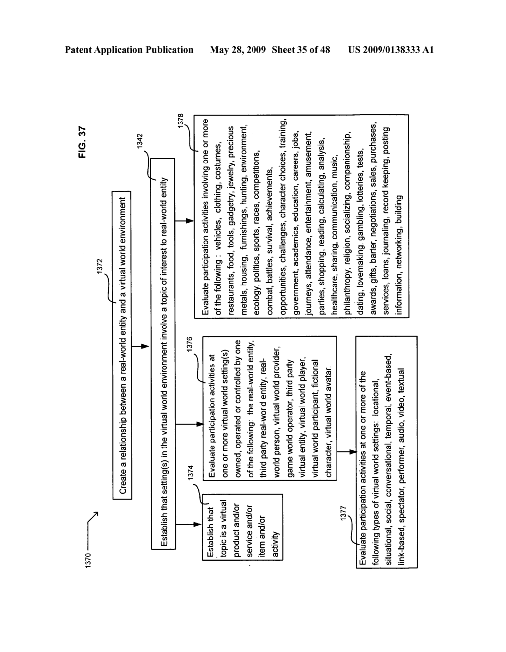 Follow-up contacts with virtual world participants - diagram, schematic, and image 36