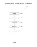 Method and system for production of products diagram and image