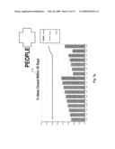 Method and system for production of products diagram and image