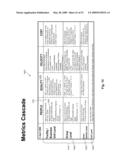 Method and system for production of products diagram and image