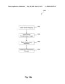 Method and system for production of products diagram and image