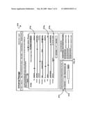 Method and system for providing identity template management as a part of a marketing and sales program for universal life stage decision support diagram and image