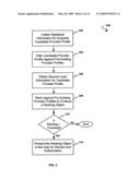 Method and system for providing identity template management as a part of a marketing and sales program for universal life stage decision support diagram and image