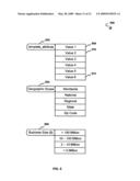 Method and system for providing identity template management as a part of a marketing and sales program for universal life stage decision support diagram and image