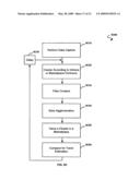 Method and system for providing identity template management as a part of a marketing and sales program for universal life stage decision support diagram and image