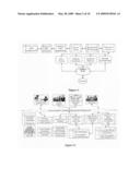 Web Enabled Method for Managing Life Cycle of Human Capital Related Dynamic Requirement of Organization diagram and image