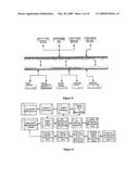 Web Enabled Method for Managing Life Cycle of Human Capital Related Dynamic Requirement of Organization diagram and image