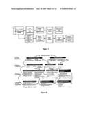 Web Enabled Method for Managing Life Cycle of Human Capital Related Dynamic Requirement of Organization diagram and image