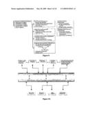 Web Enabled Method for Managing Life Cycle of Human Capital Related Dynamic Requirement of Organization diagram and image