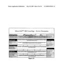 Web Enabled Method for Managing Life Cycle of Human Capital Related Dynamic Requirement of Organization diagram and image