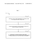 Real-world profile data for making virtual world contacts diagram and image