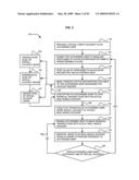 Real-world profile data for making virtual world contacts diagram and image