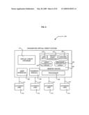 Real-world profile data for making virtual world contacts diagram and image