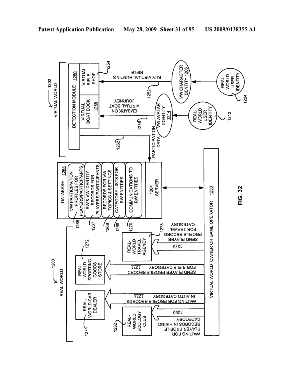 Real-world profile data for making virtual world contacts - diagram, schematic, and image 32