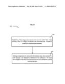 Real-world profile data for making virtual world contacts diagram and image