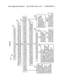 Real-world profile data for making virtual world contacts diagram and image