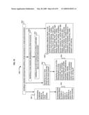 Real-world profile data for making virtual world contacts diagram and image