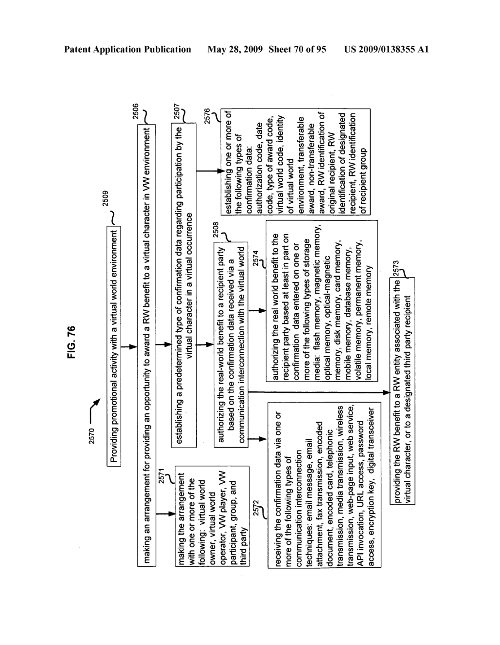 Real-world profile data for making virtual world contacts - diagram, schematic, and image 71