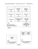 Real-world profile data for making virtual world contacts diagram and image