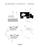 INVENTORY LOCATION MANAGEMENT diagram and image