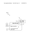 Credit card payment system and method diagram and image