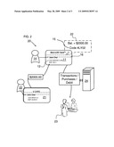 Credit card payment system and method diagram and image