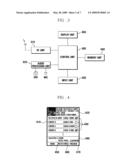 Right objects acquisition method and apparatus diagram and image