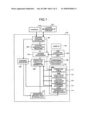 APPARATUS AND METHOD FOR RENDERING DIGITAL CONTENT diagram and image