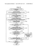 APPARATUS AND METHOD FOR RENDERING DIGITAL CONTENT diagram and image